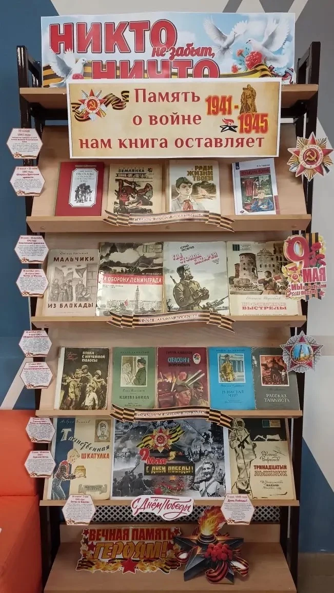 📚 Память, застывшая в строках  В преддверии Дня Победы лицеисты погрузились в мир литературы, посвящ