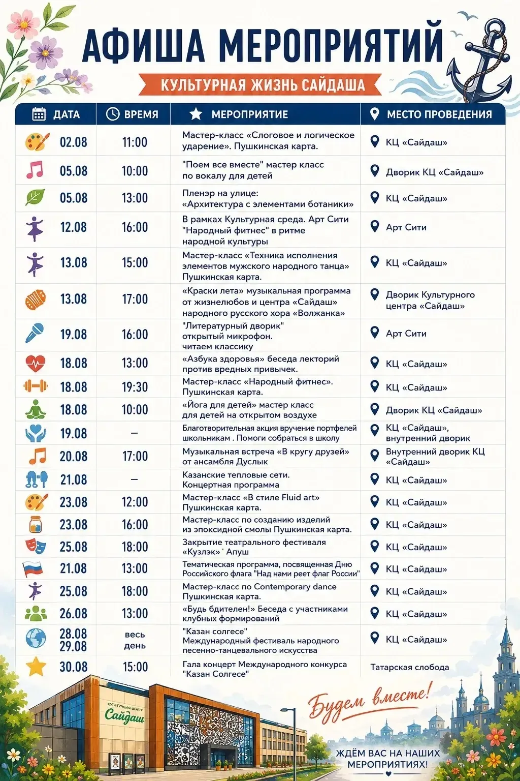 Медиа публикации
