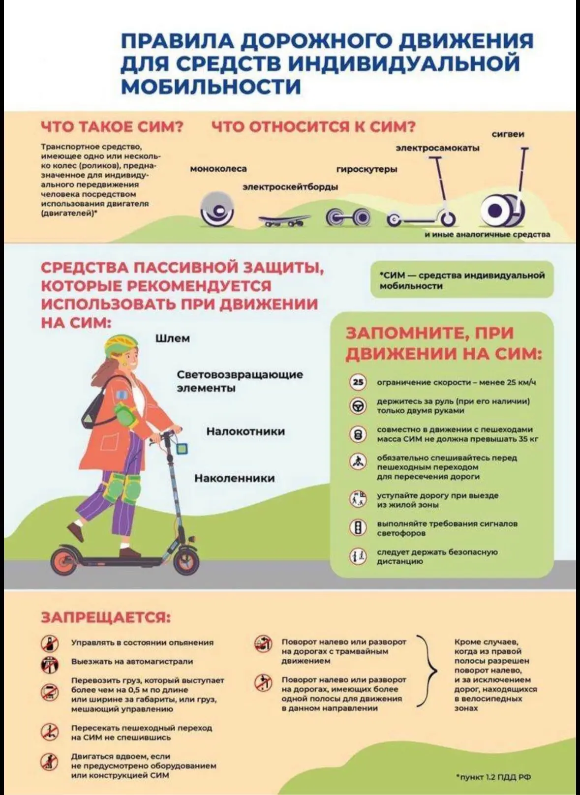 Безопасность на колесах: Правила дорожного движения для СИМ