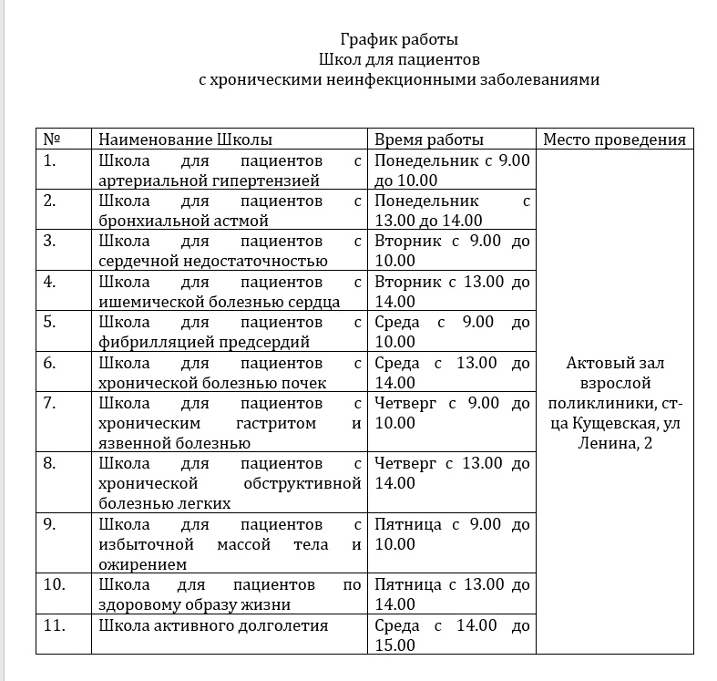 Медиа публикации