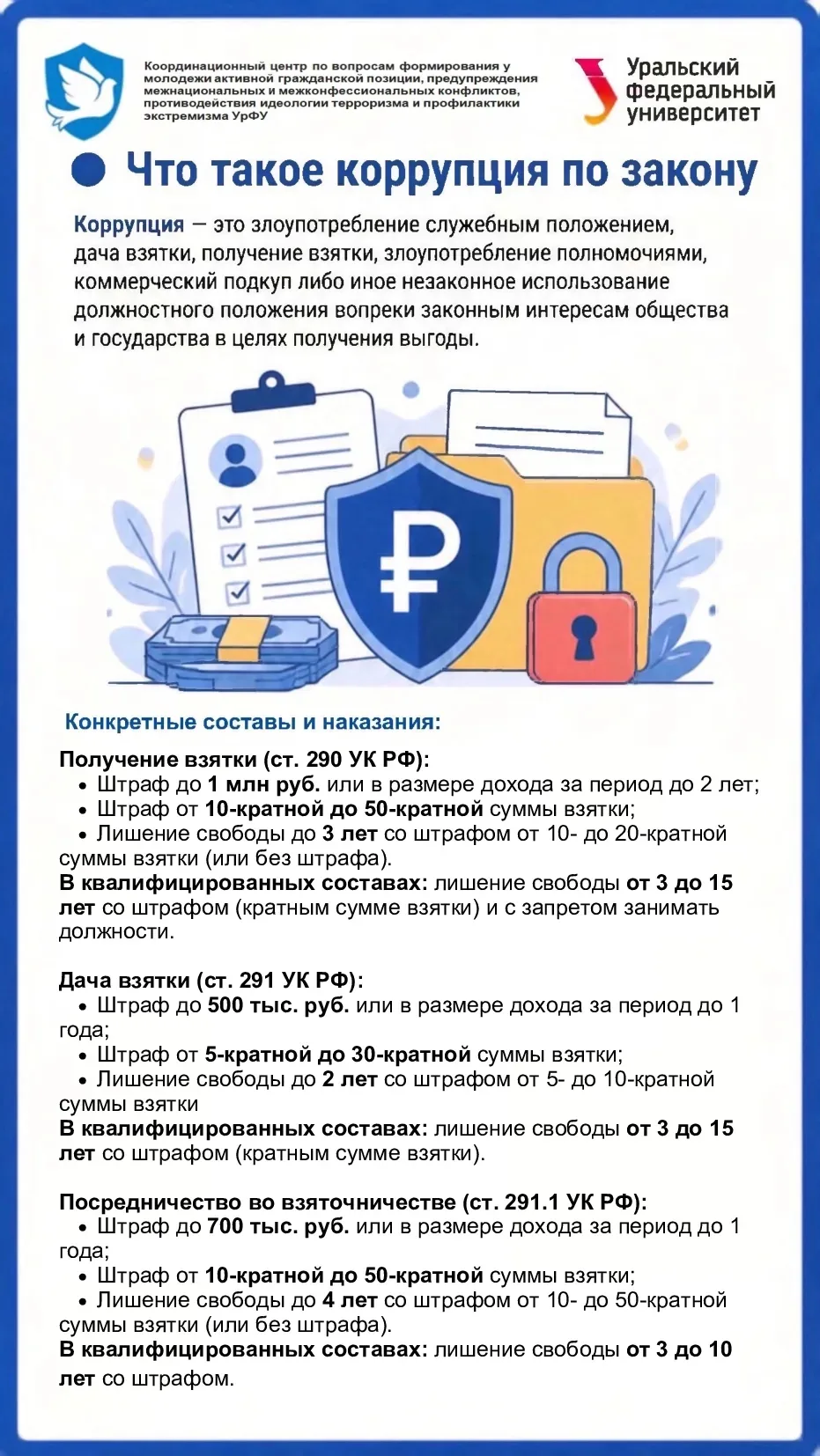 ⚡ Антикоррупционное просвещение молодежи
 
📈 Координационный центр по вопросам формирования у молод