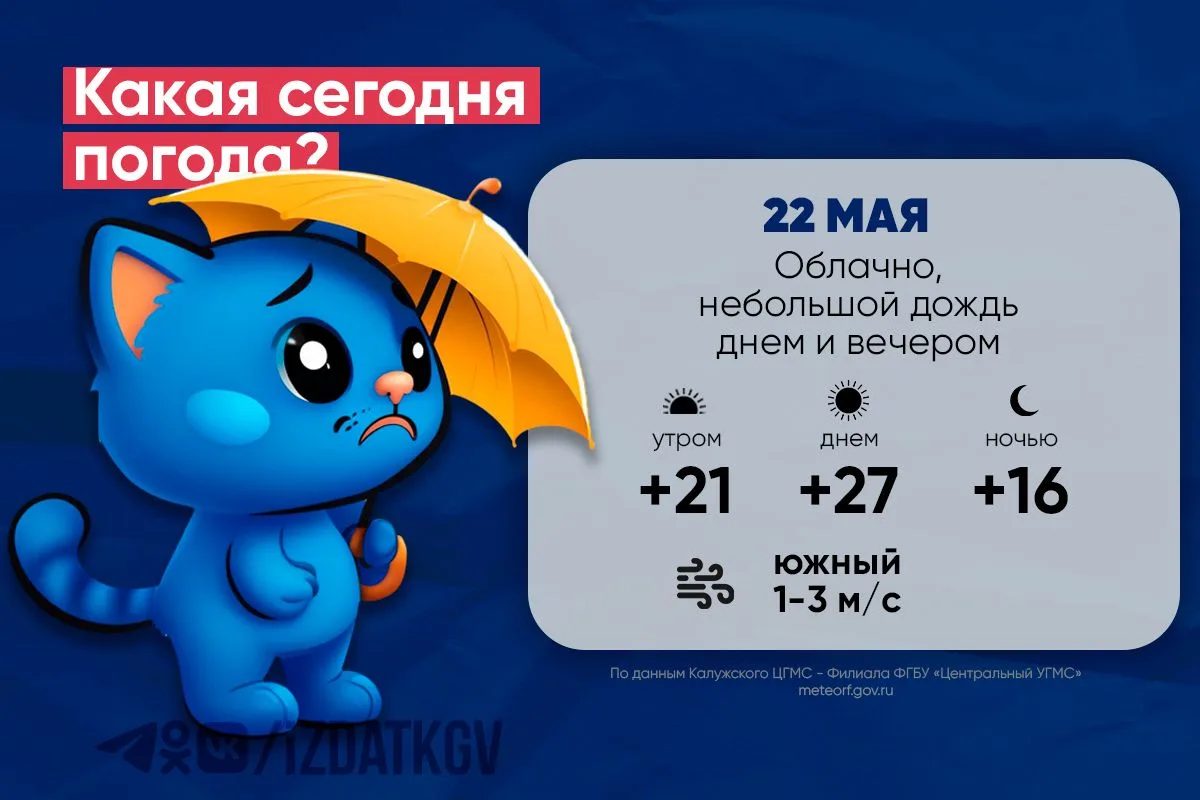 🌨 Доброе утро, калужане! Погода на утро и день 22 мая, а также в ночь с 22 на 23 мая  Хорошего дня! 