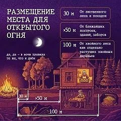 Как безопасно развести открытый огонь на участке?
Смотрите карточки, там основные правила. Не забудь