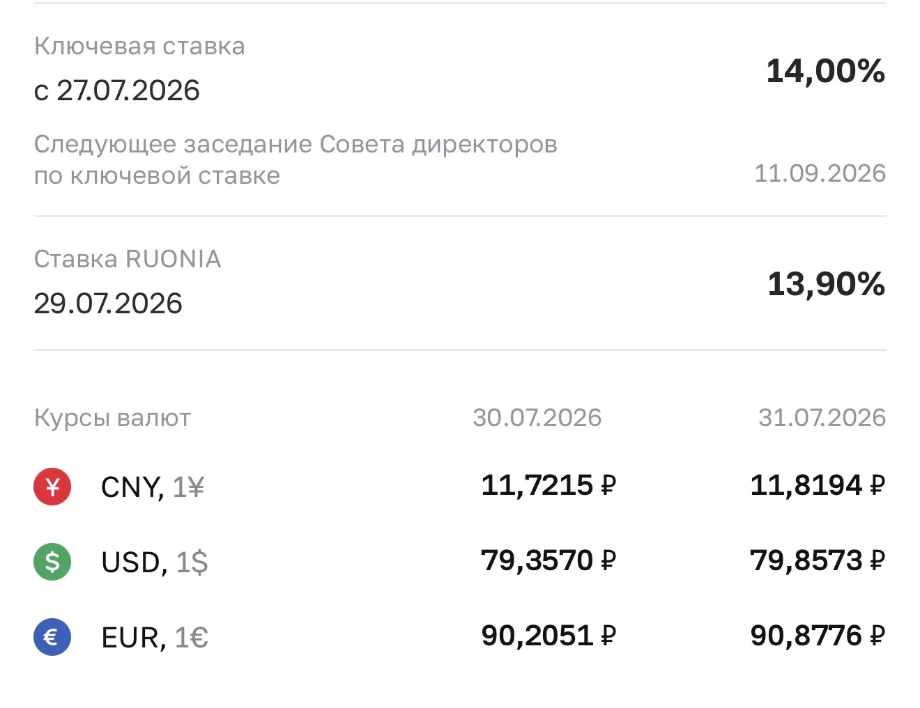 Курс валют на завтра 😎

💸💵💸