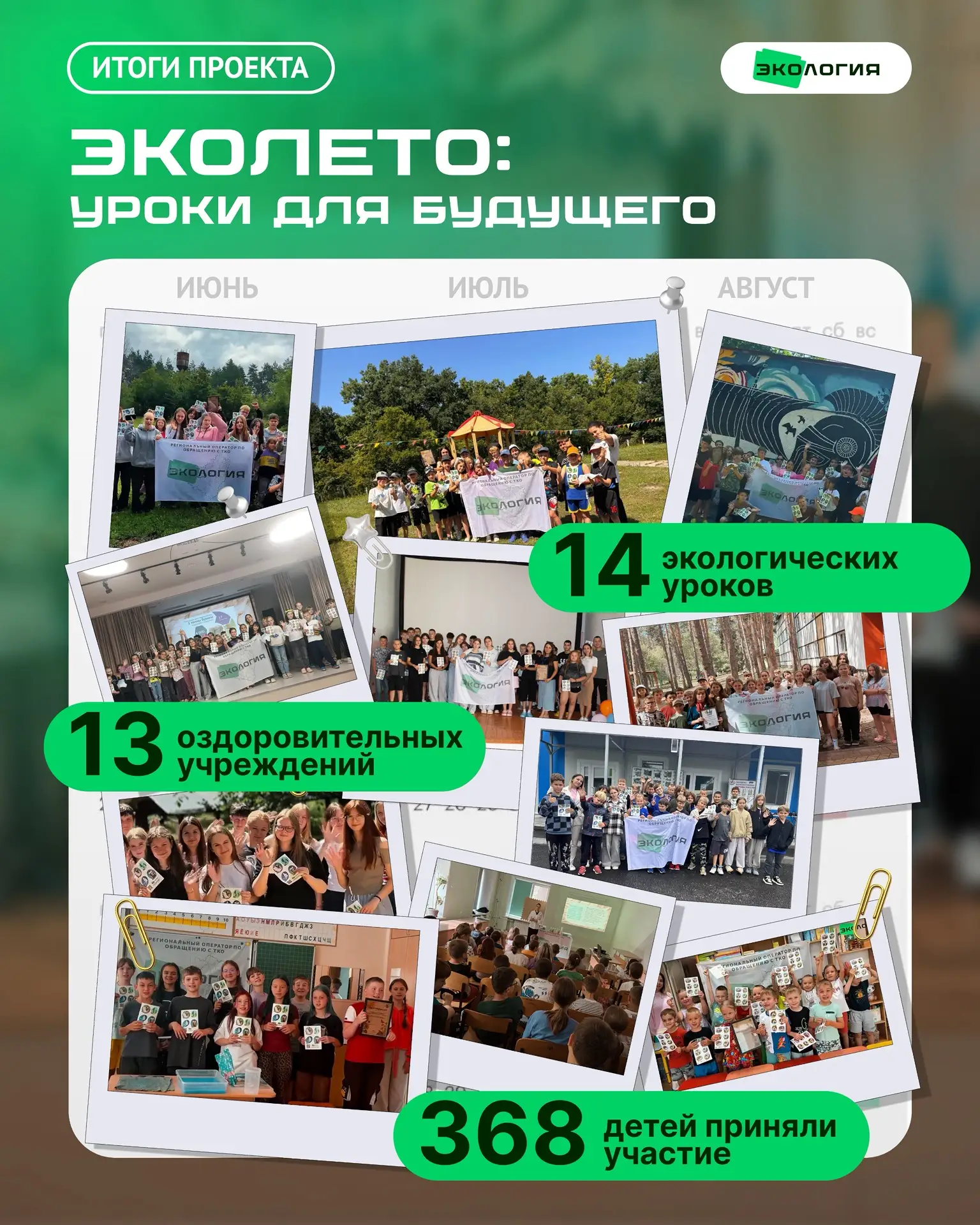 ☀️ Спешим поделиться итогами эколого-просветительской деятельности в рамках проекта «Эк...