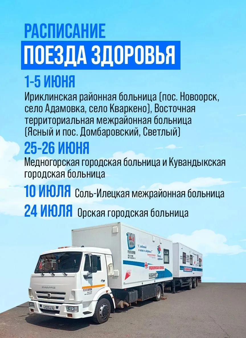 «Поезд здоровья» снова курсирует по Оренбуржью