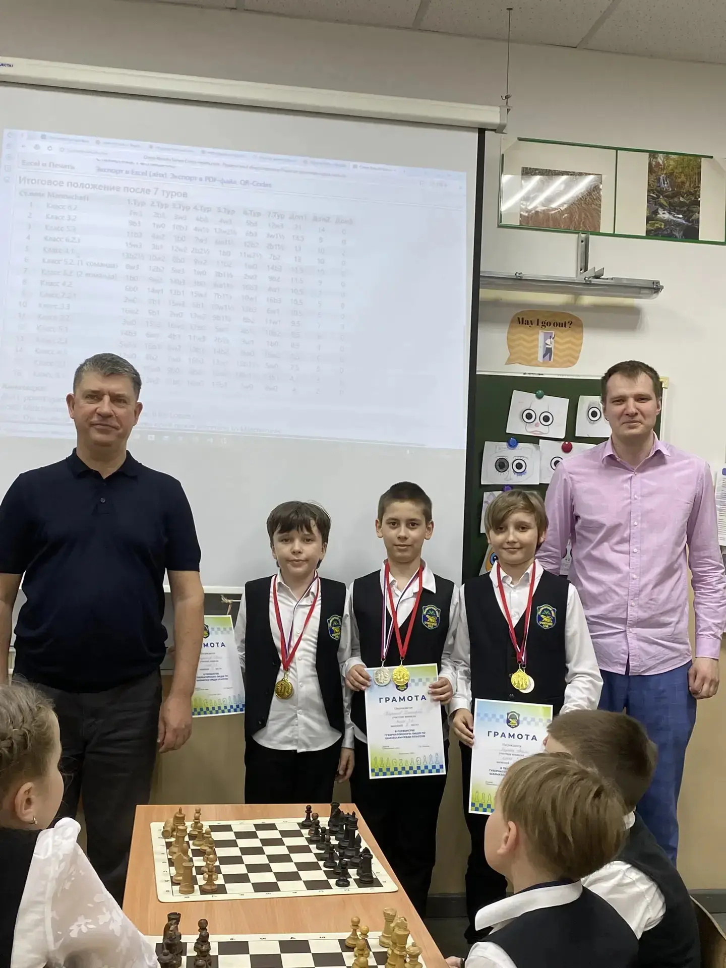 🏆 Первенство Губернаторского Лицея по шахматам: итоги и победители  25 апреля в Губернаторском Лицее