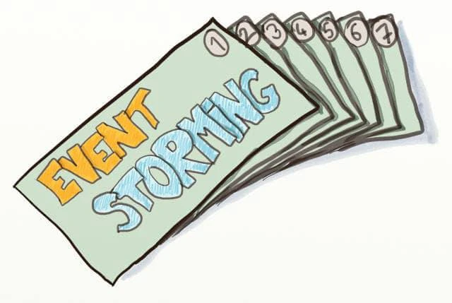 Event Storming: как за один сеанс вытащить из бизнеса всё что нужно