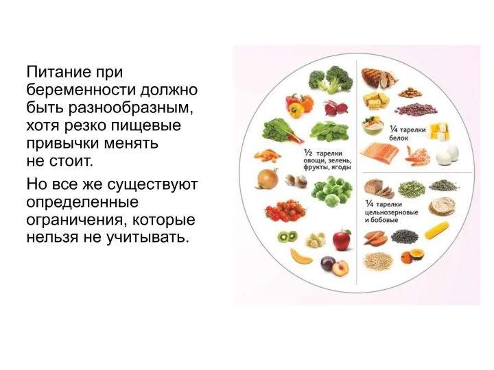 Питание при беременности.