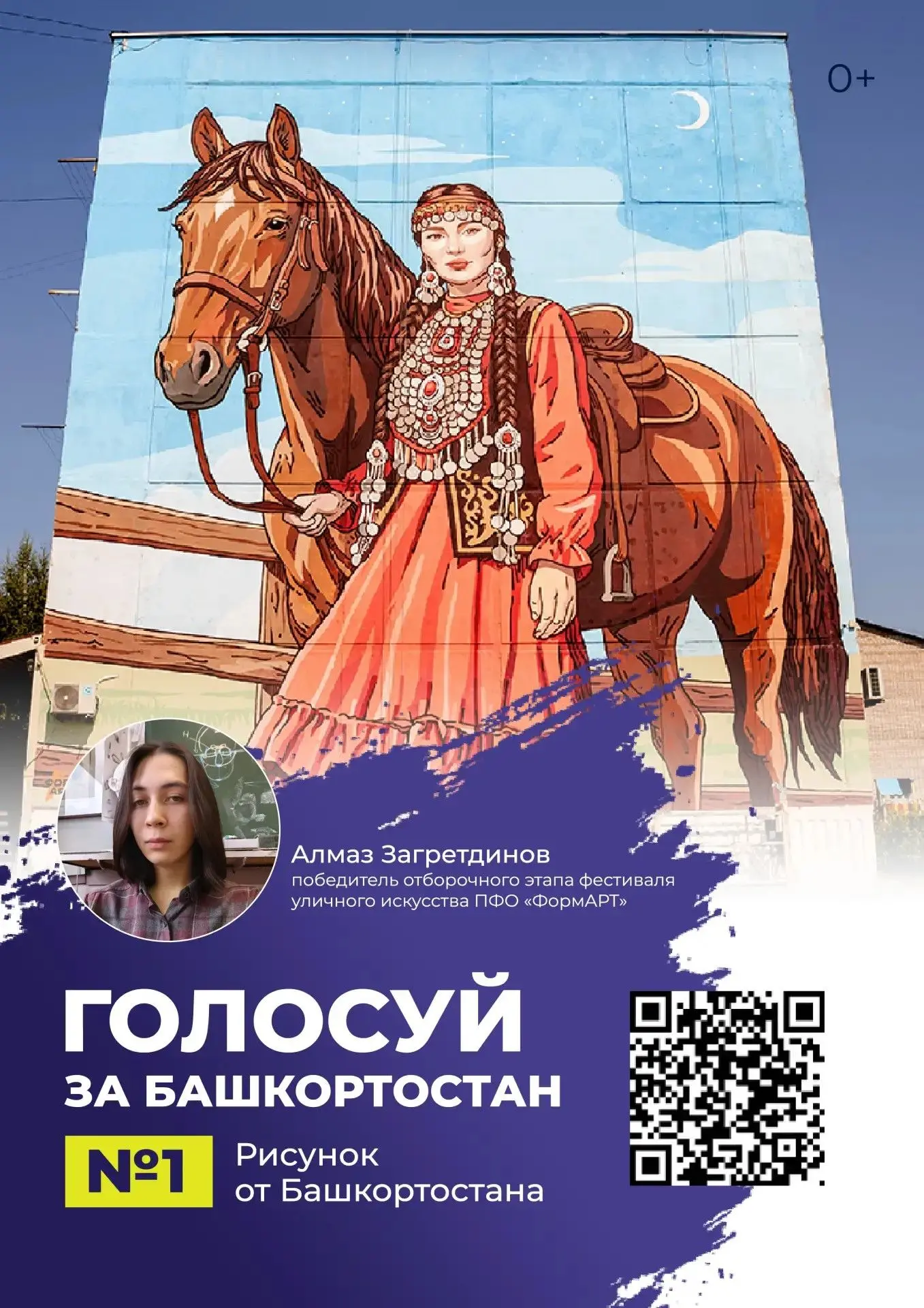 Долгожданная новость! Стартовало голосование за лучшую работу проекта «ФормАРТ»