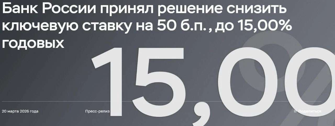 Центробанк снизил ключевую ставку до 15% годовых на заседании 20 марта. Регулятор продо...