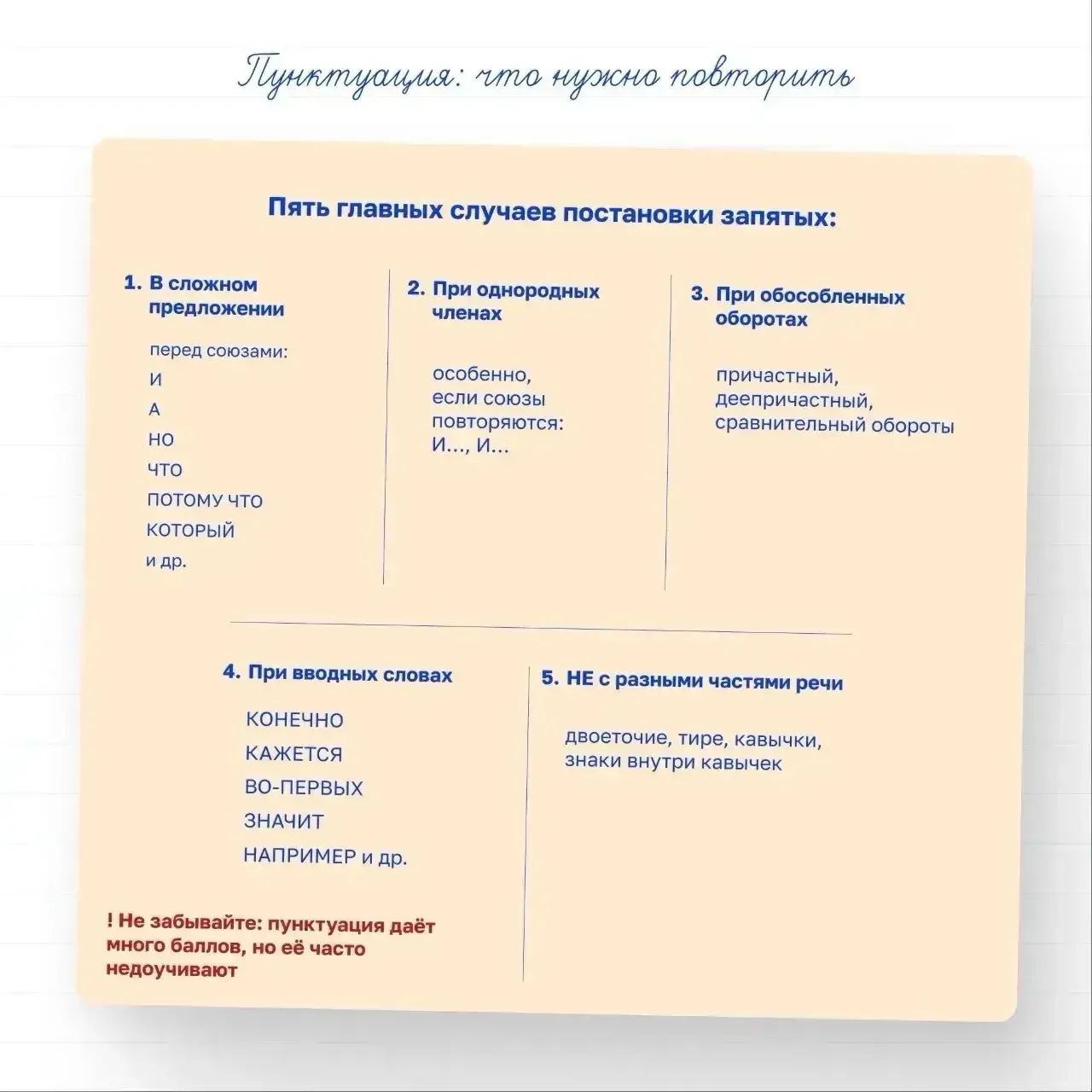 🤩 ЕГЭ-2026: время показать, на что вы способны!

📆1 июня выпускники уже сдали первые экзамены по в