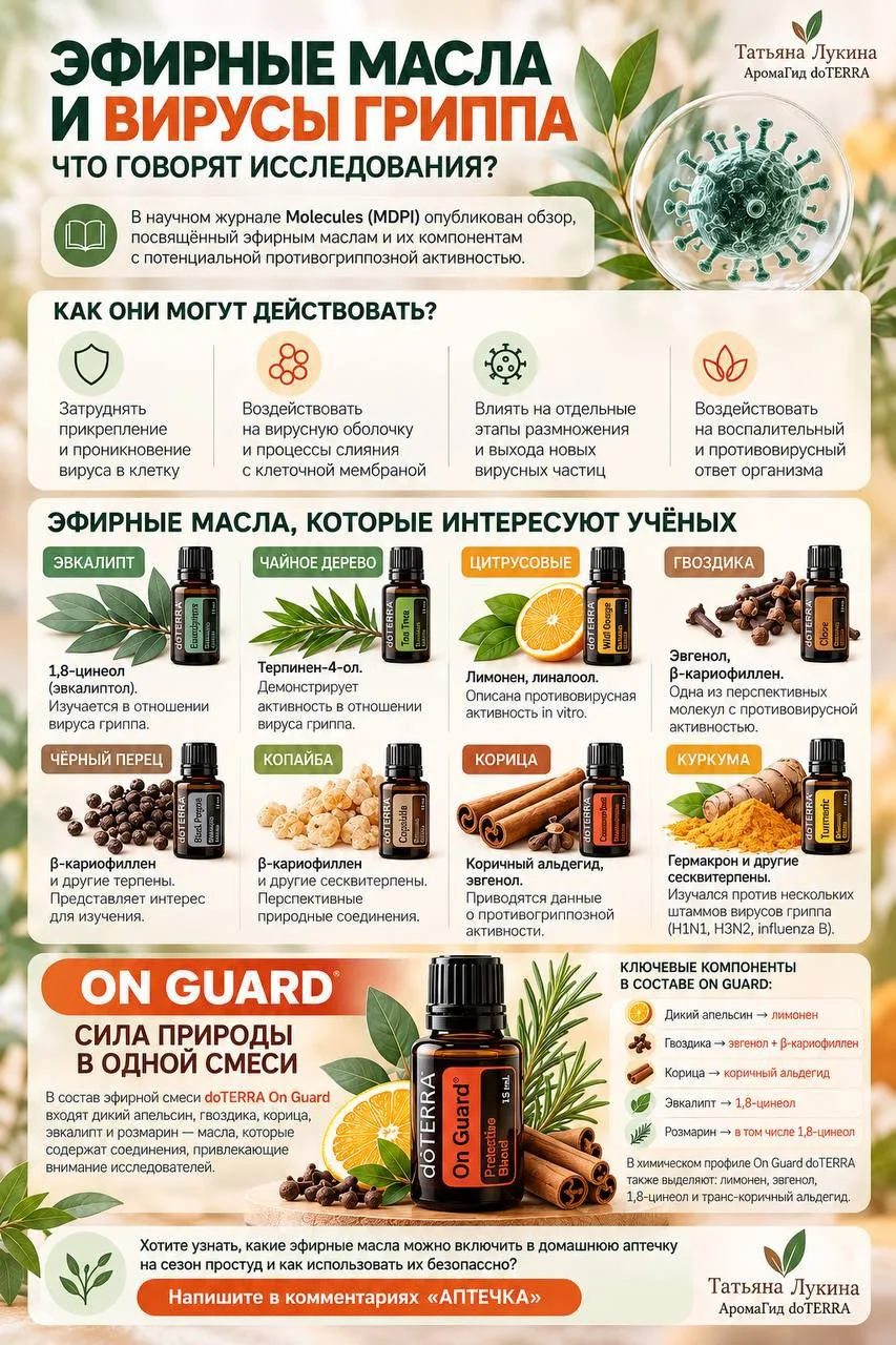 🌿 ЭФИРНЫЕ МАСЛА И ВИРУСЫ: ЧТО ГОВОРЯТ ИССЛЕДОВАНИЯ?