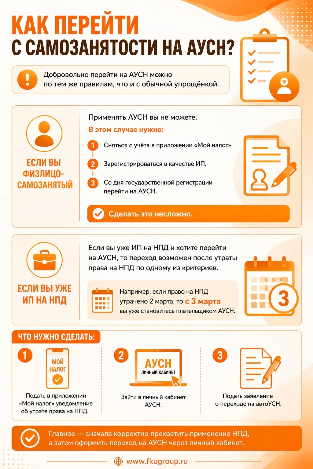 Как перейти с самозанятости на АУСН?