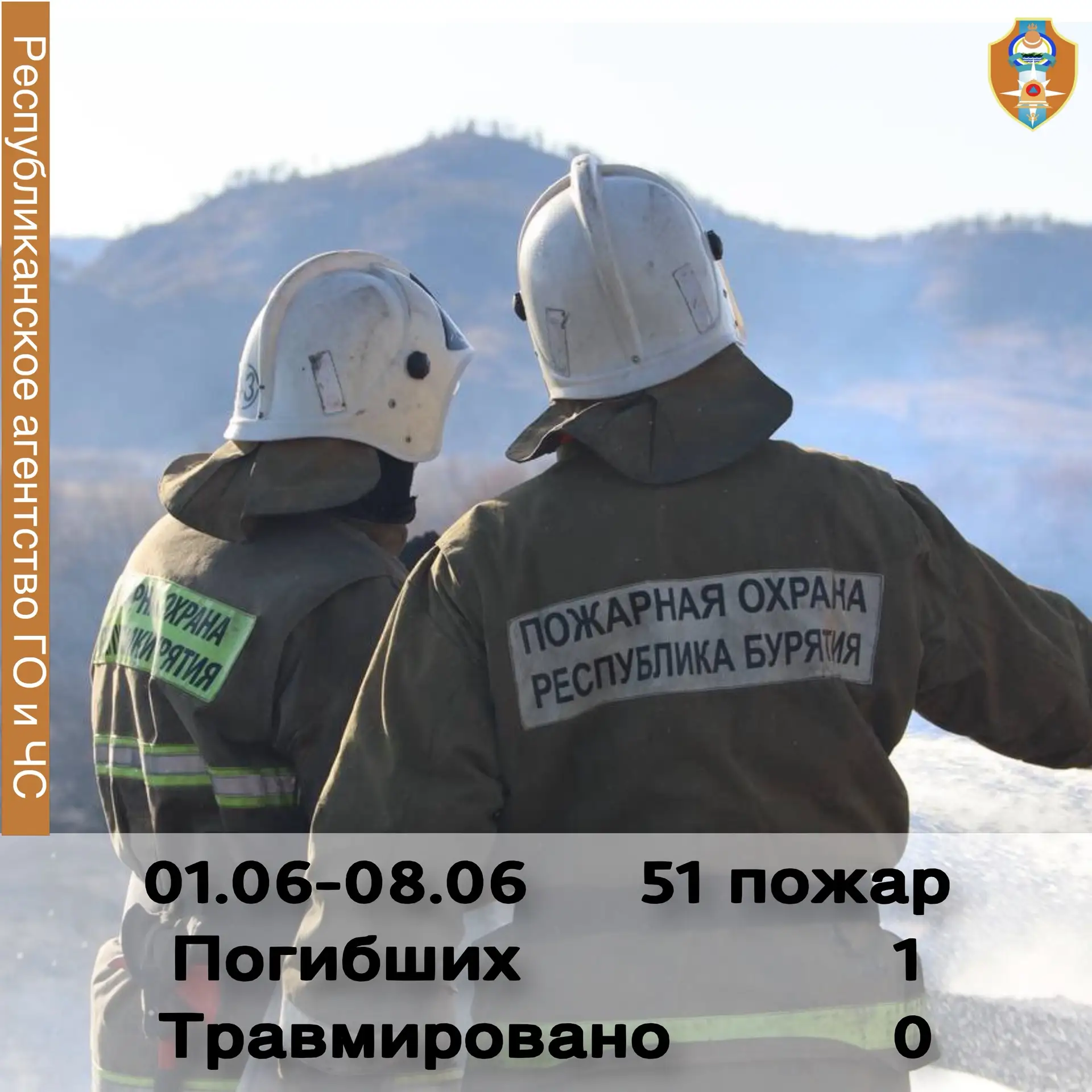 ☘️Еженедельный отчет