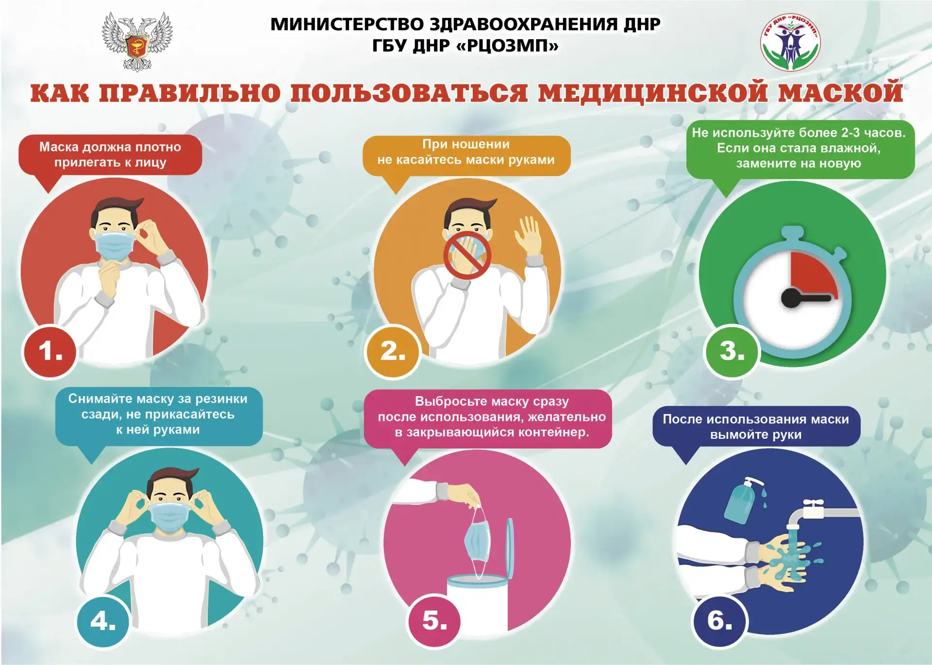 #МедикиДНР #МинздравДНР