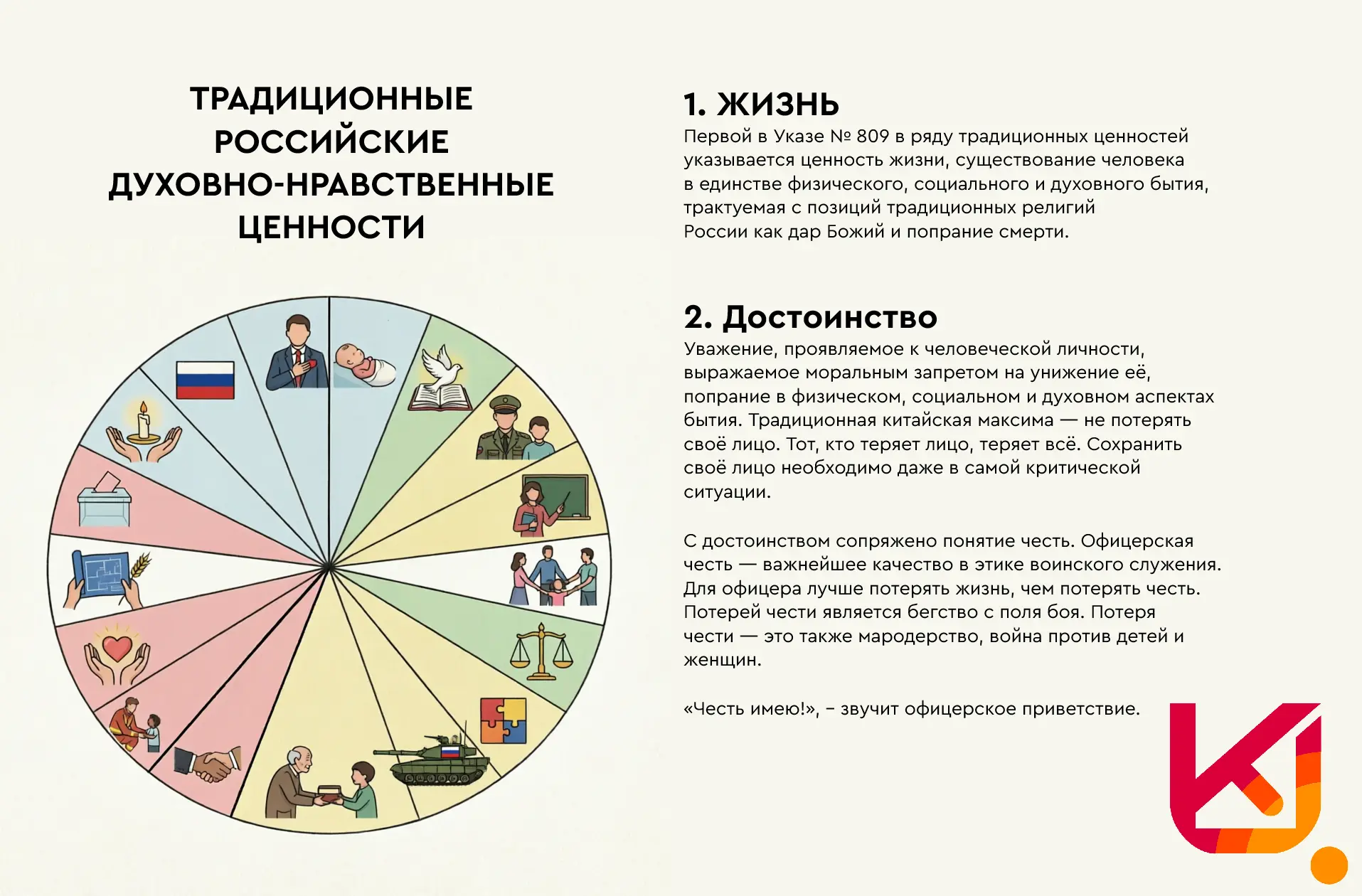 ❤️ Традиционные российские духовно-нравственные ценности

По материалам Координационного центра Сиби