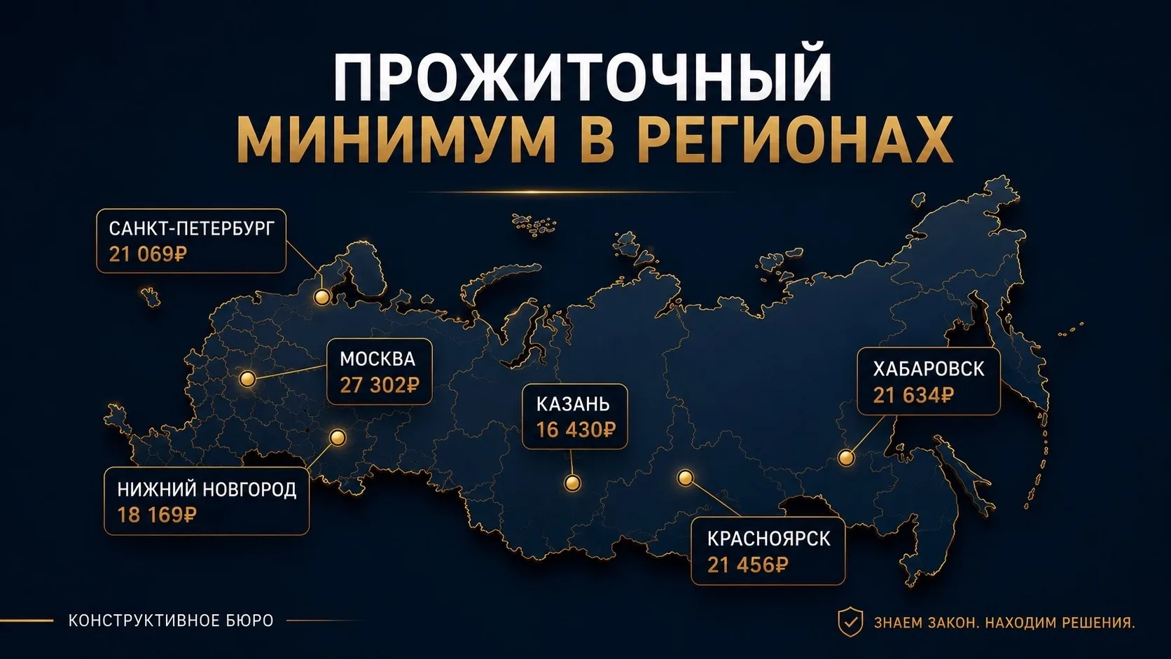 💰 Как увеличить прожиточный минимум во время банкротства?