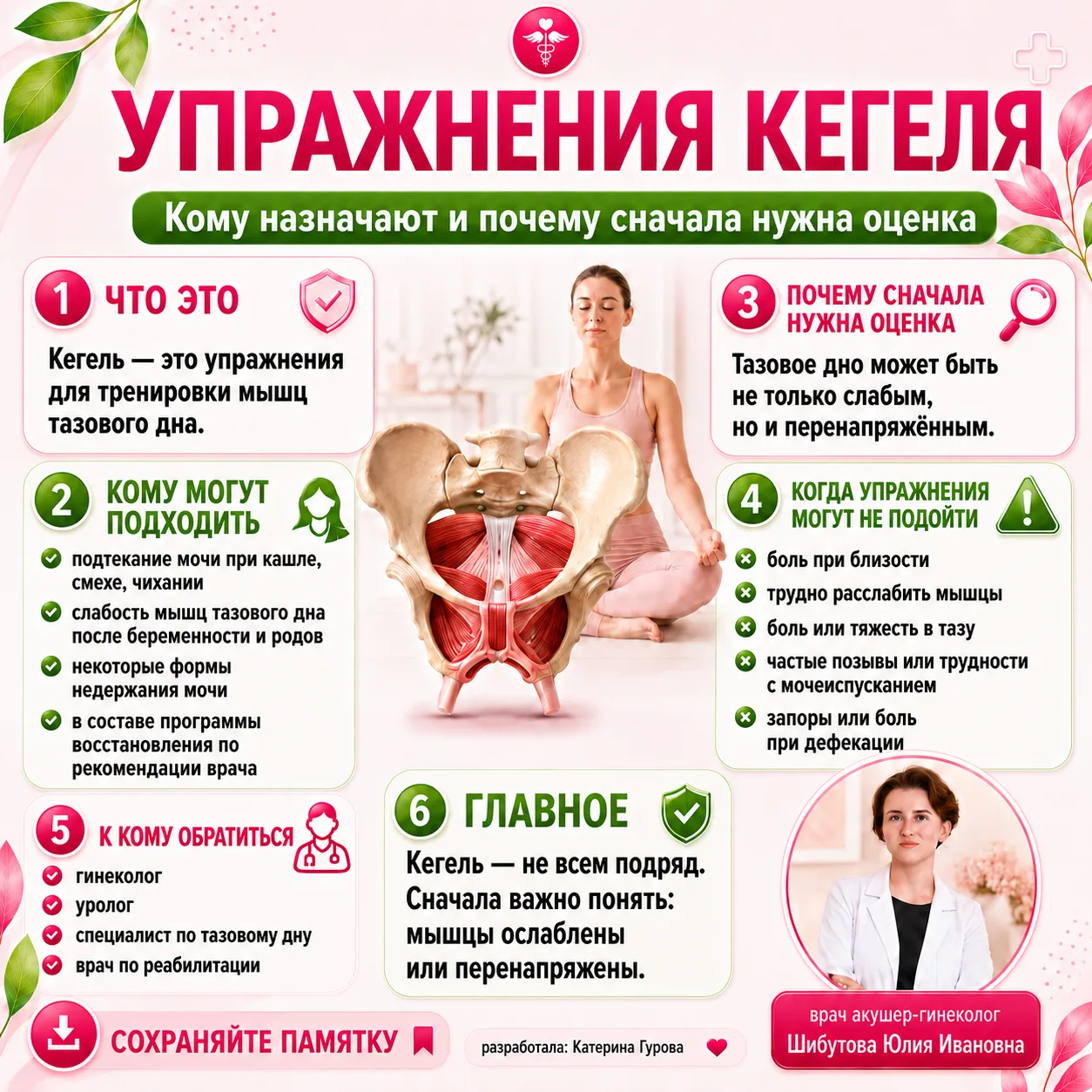 Упражнение Кегеля и Тазовое Дно