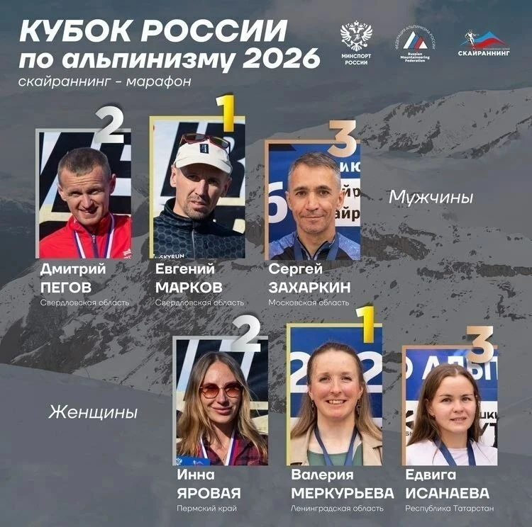 🥇 Альпинистка из Ленобласти стала победительницей Кубка России