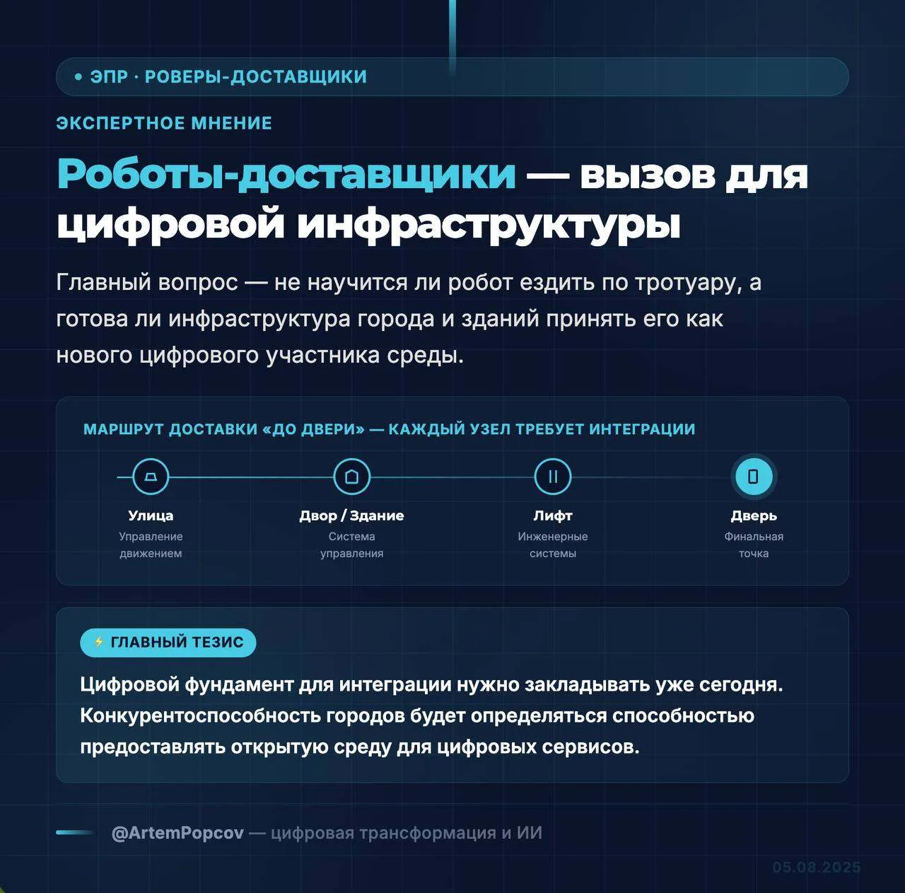 🤖 Роботы-доставщики как новый вызов для цифровой инфраструктуры
