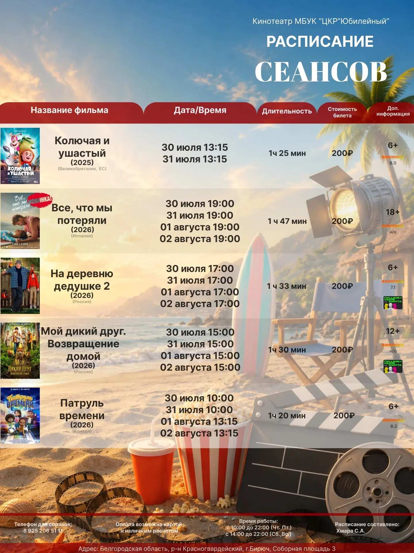 Медиа публикации