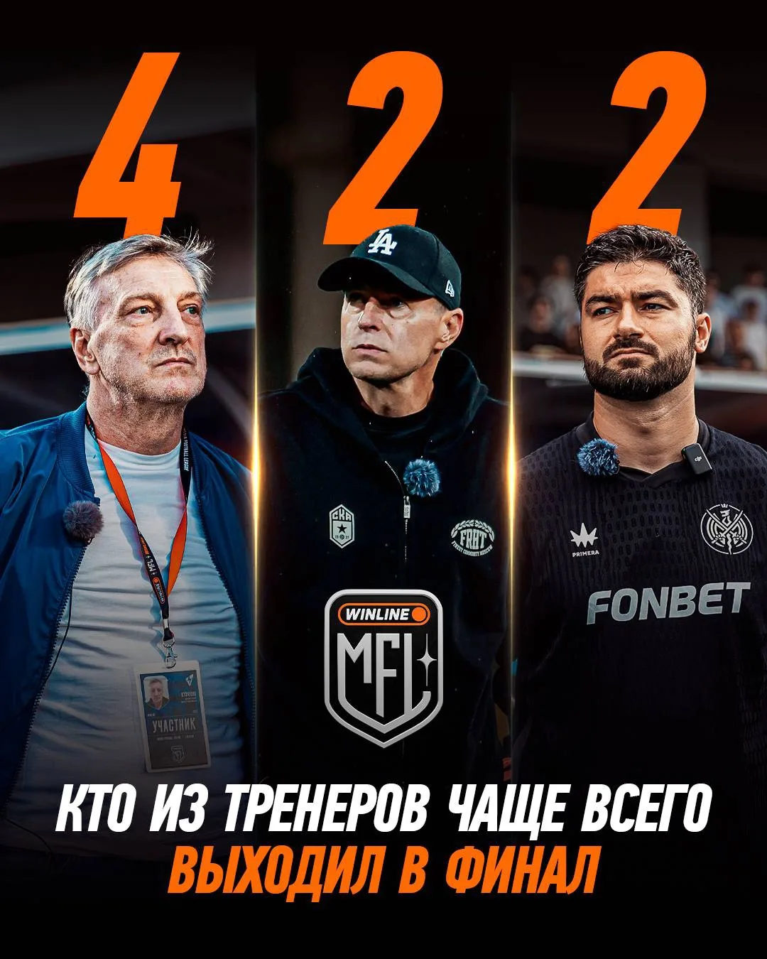 🔝 КТО ЧАЩЕ ВСЕХ ВЫВОДИЛ КОМАНДУ В ФИНАЛ?