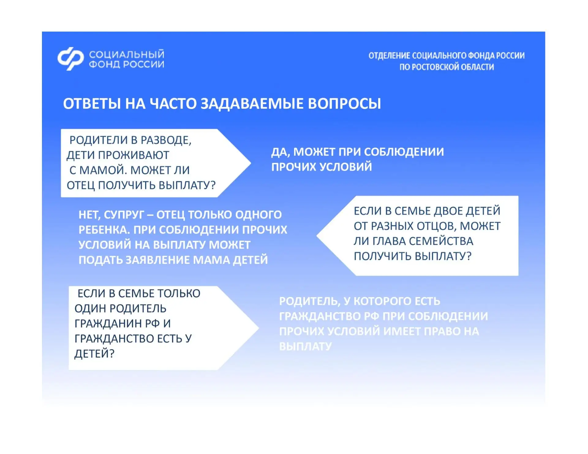 С 1 июня Отделение СФР по Ростовской области начнет прием заявлений на ежегодную семейную выплату дл