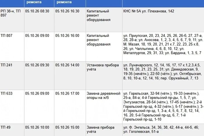 В понедельник, 5 октября, в Туле запланированы временные отключения электричества в свя...