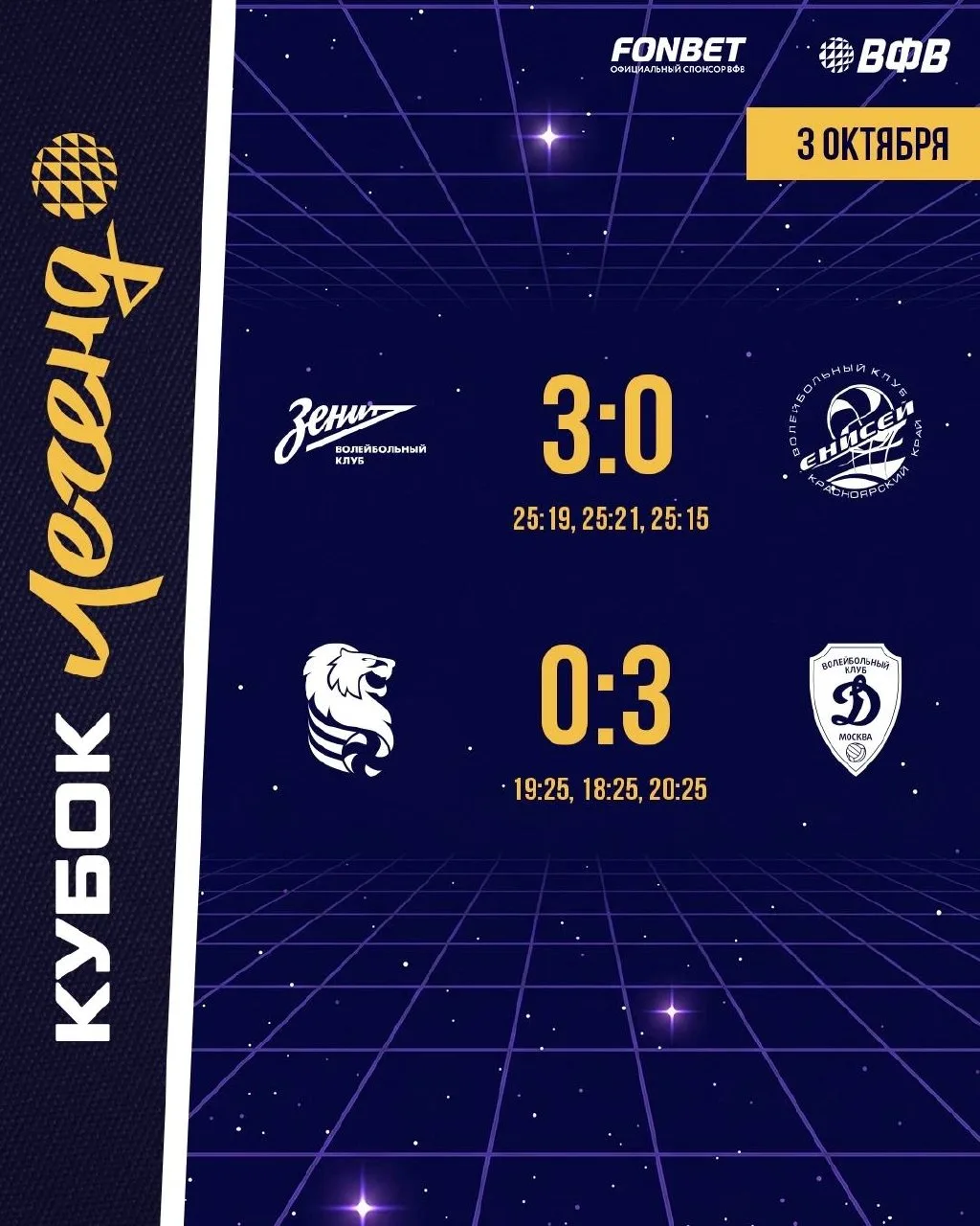 Групповой этап Кубка Легенд — всё!✅