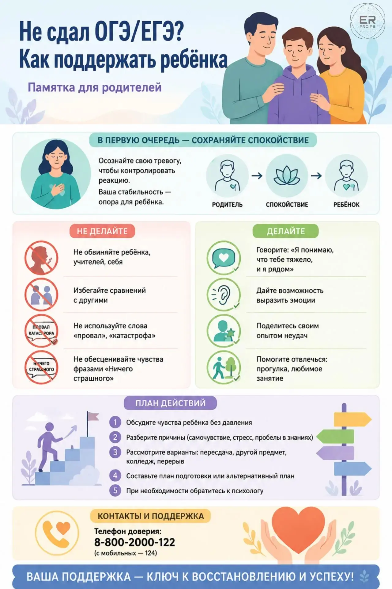 При необходимости вы всегда можете обратиться за помощью к школьному психологу или на круглосуточный