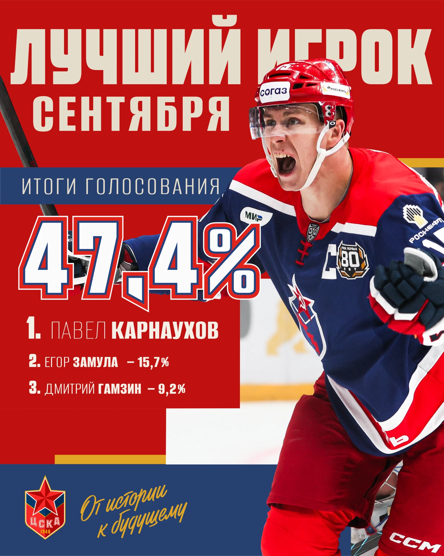 ⚡️ Павел Карнаухов — лучший игрок ЦСКА в сентябре!