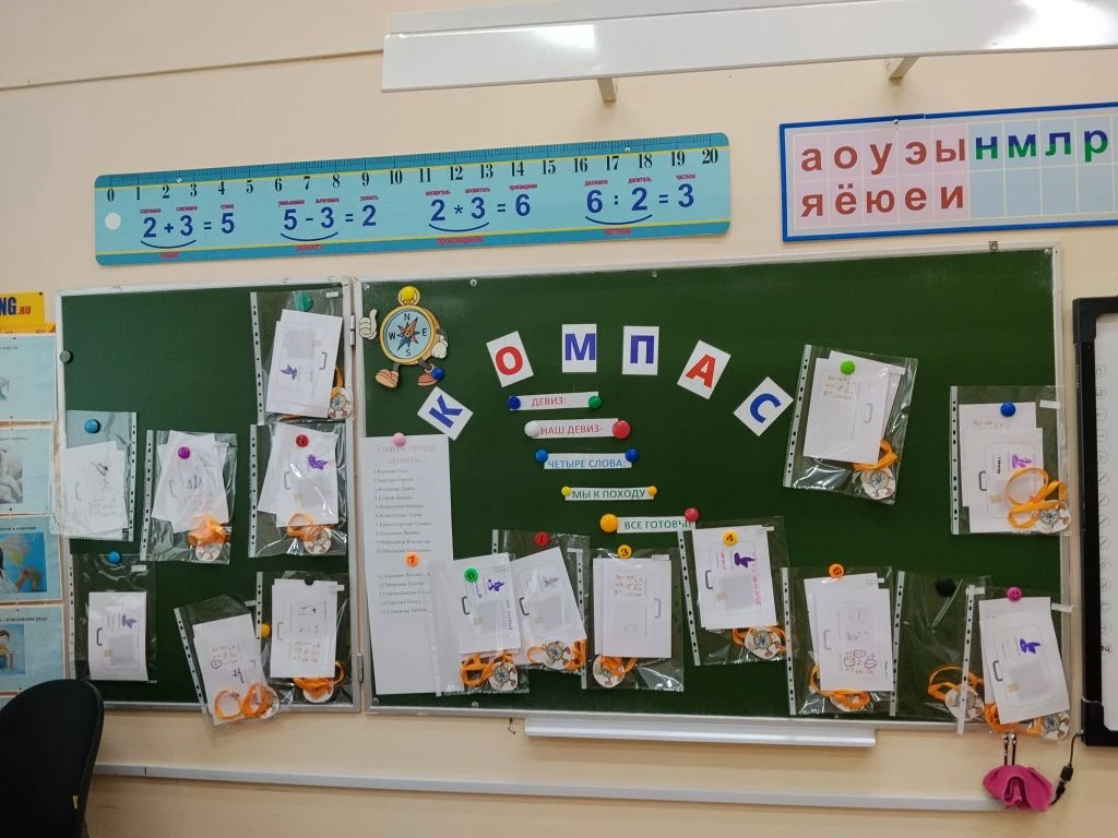 🌟 Настало время познакомиться с отрядами исследователей! 🌟