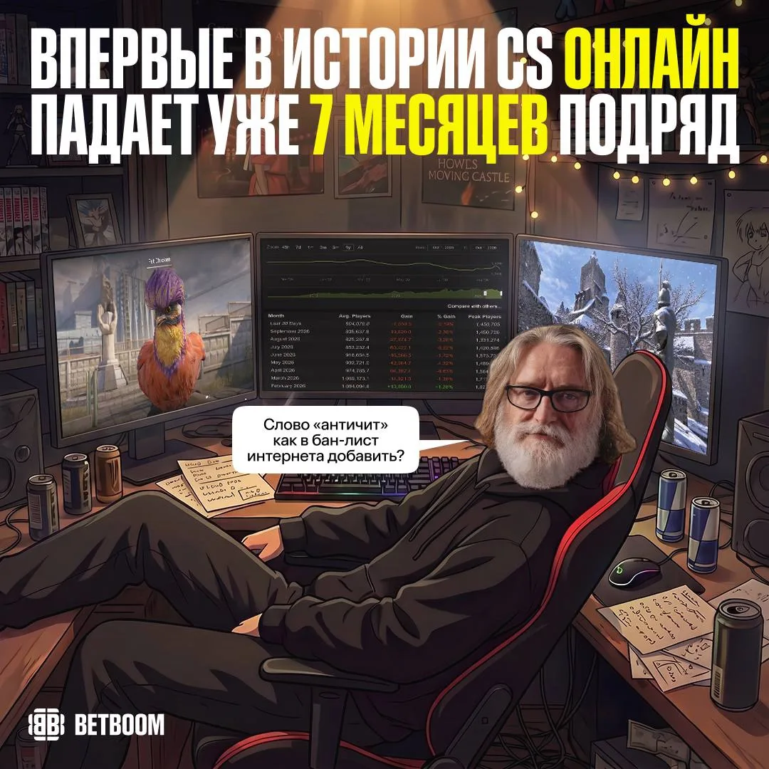 #CS2 РАБОТЯГИ ЗАХЕЙТИЛИ КУРИЦ? 🐣 Даже обнова не спасает – с марта онлайн постоянно пад...