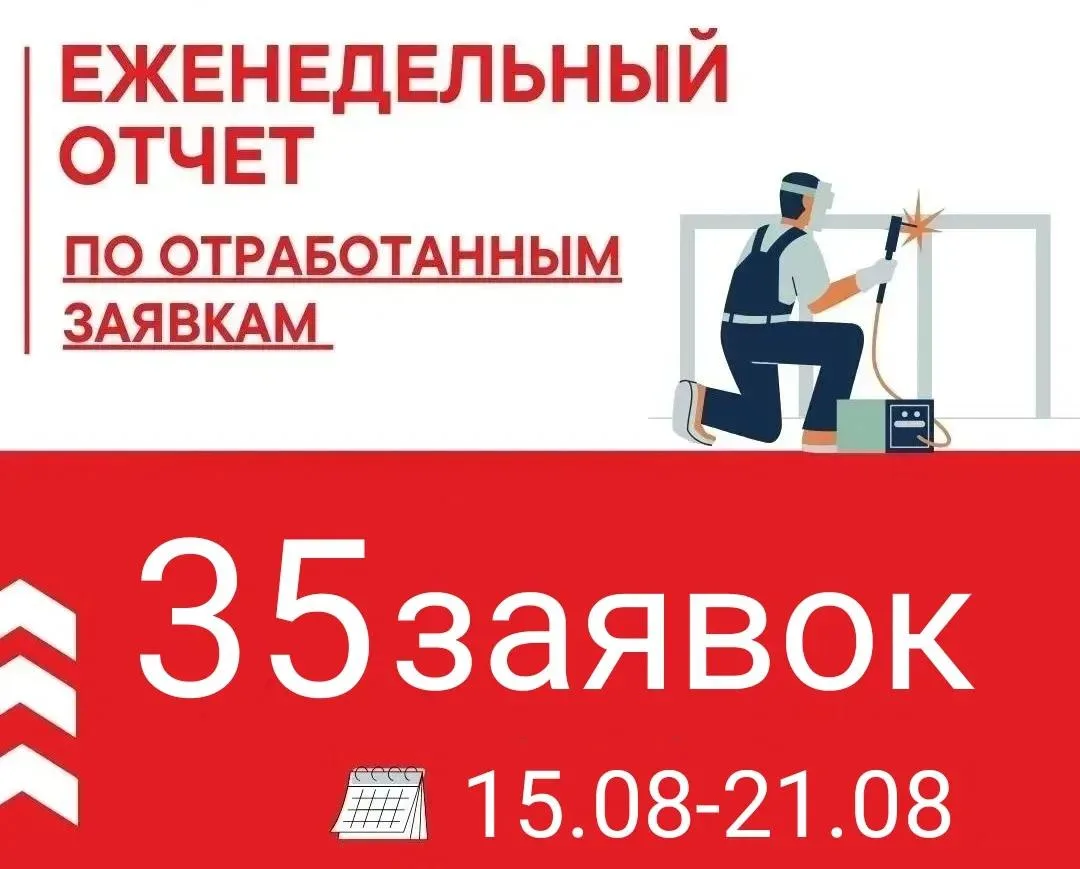 🏘️Еженедельный отчет по заявкам жителей
