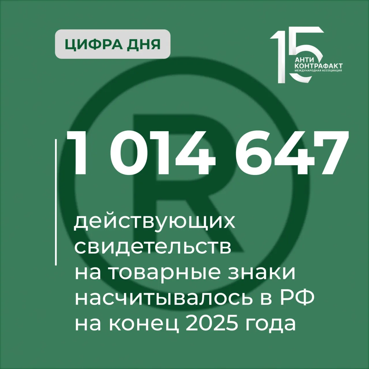 ®️ Почти в 3 раза выросло число действующих регистраций на товарные знаки за 10 лет в Р...
