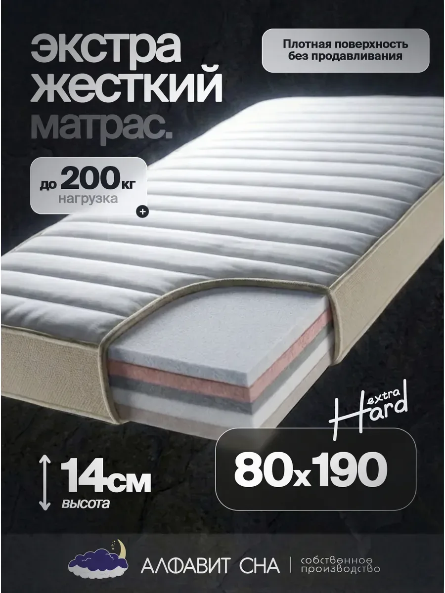 Матрас для кровати беспружинный 80х190 см  ✅ Анатомическая высокоплотная пена OptiRest выдерживает б