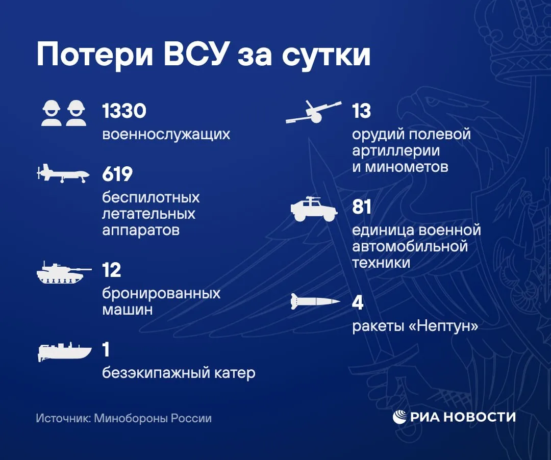 Новый брифинг Минобороны России:

✅ВС РФ за сутки нанесли поражение объектам используемой в интереса
