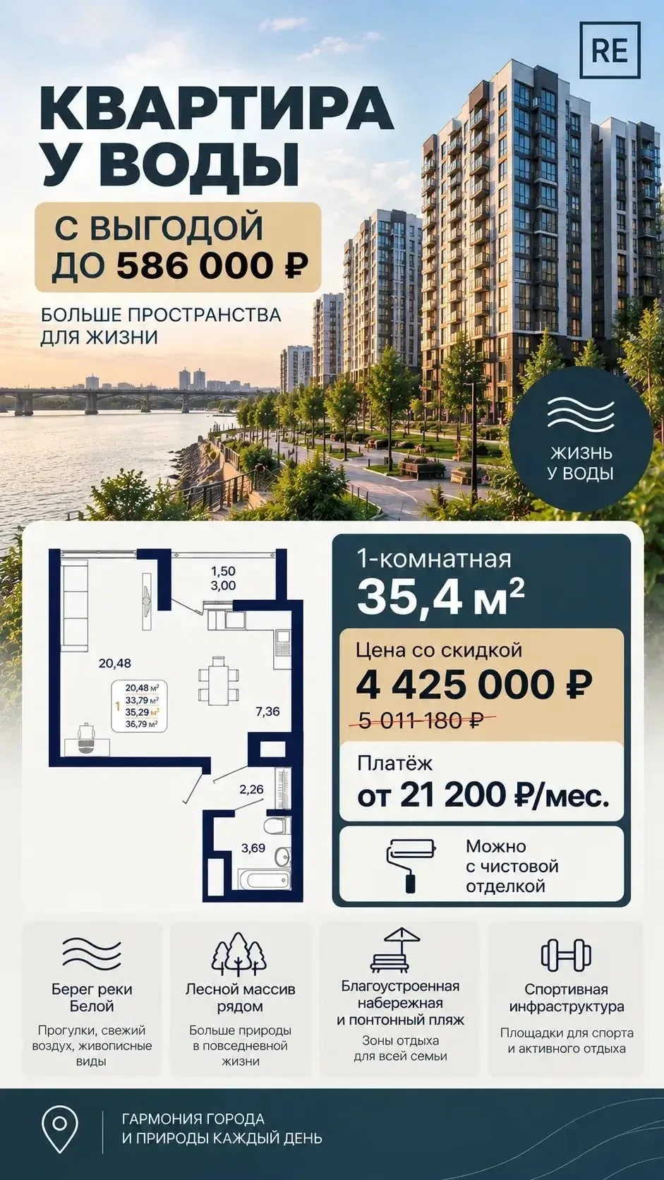 Давно присматриваете квартиру?