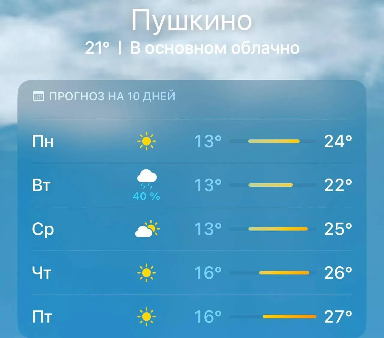 ☀️ Жара вернется в город в середине следующей недели