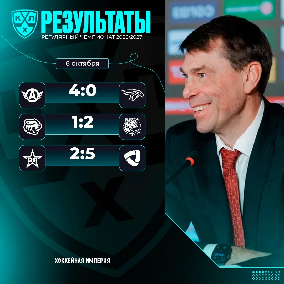 Результаты игрового дня 🏒
