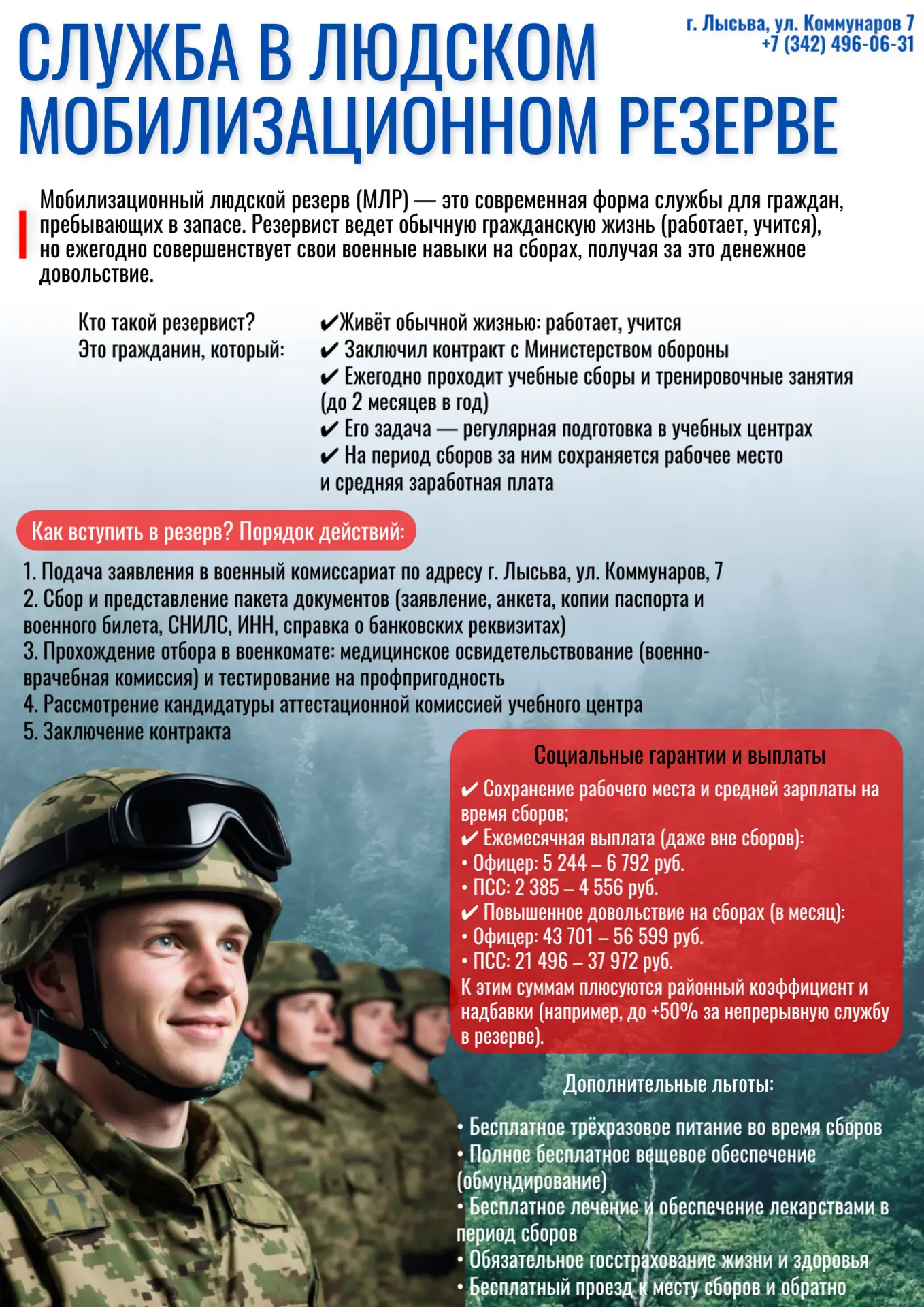 Мобилизационный людской резерв ВС РФ 🇷🇺