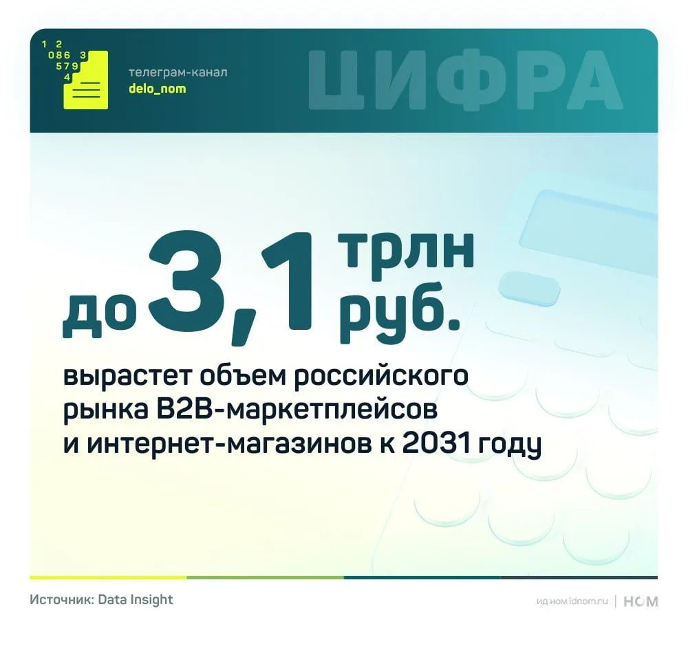 Что мешает поставщикам и закупщикам находить друг друга

По данным «Сколково», российские компании е