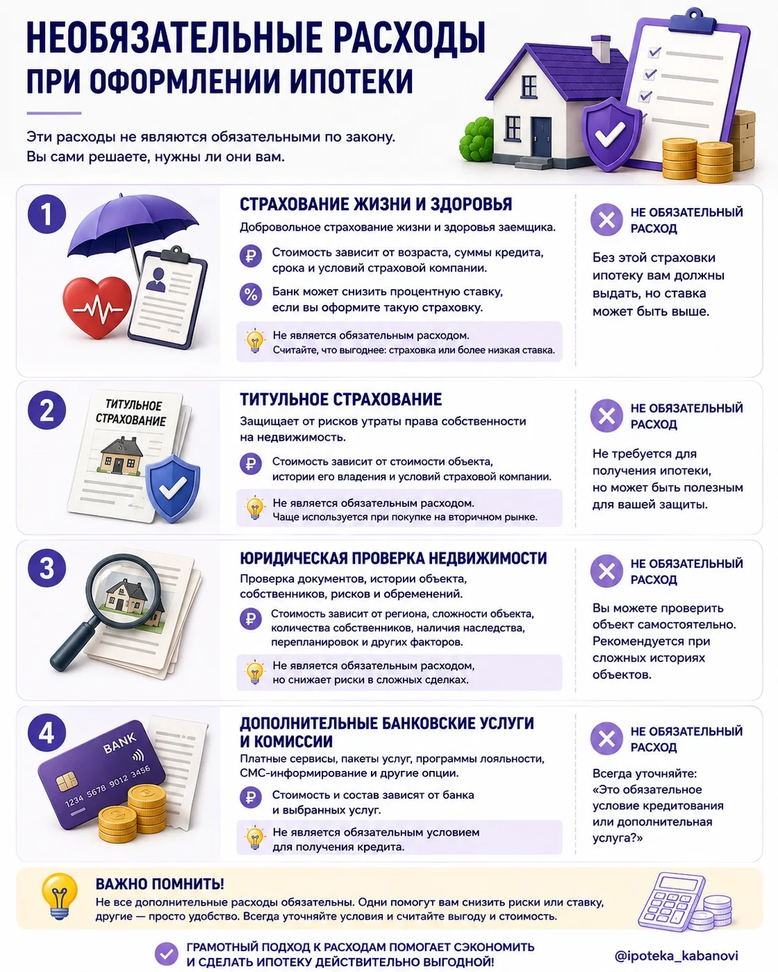 📌НЕОБЯЗАТЕЛЬНЫЕ РАСХОДЫ