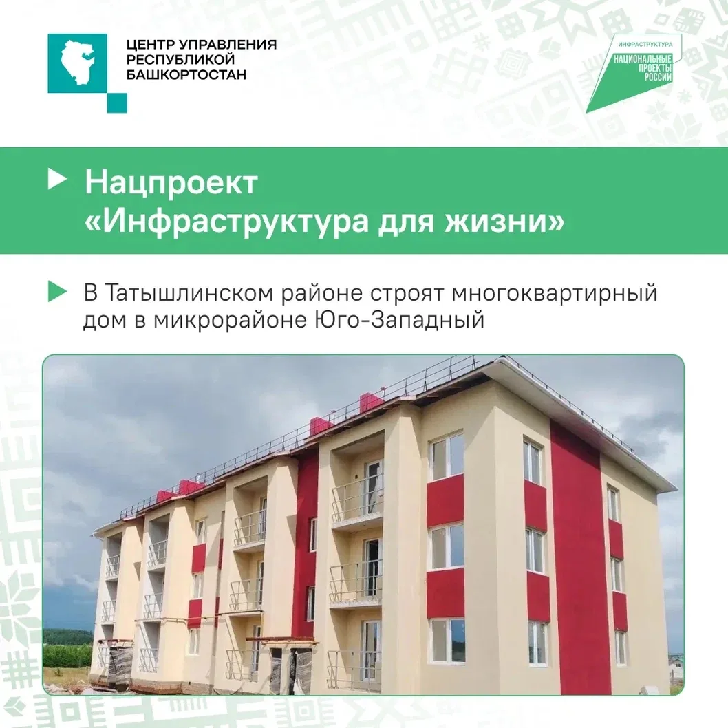 Благодаря национальным проектам в Башкортостане строят и обновляют социальные объекты, ...