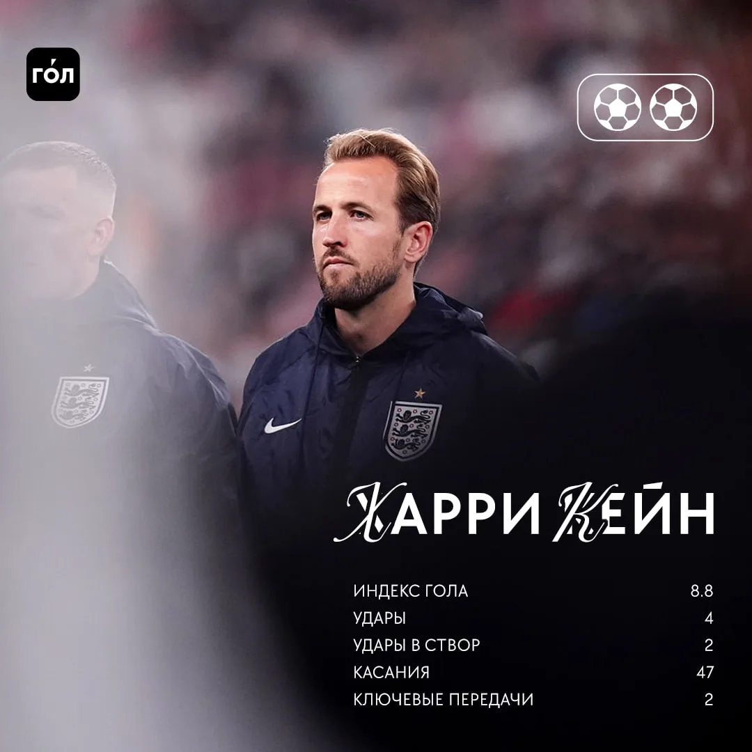 Кейн – самый возрастной игрок в истории сборной Англии, оформившим дубль в двух матчах ...