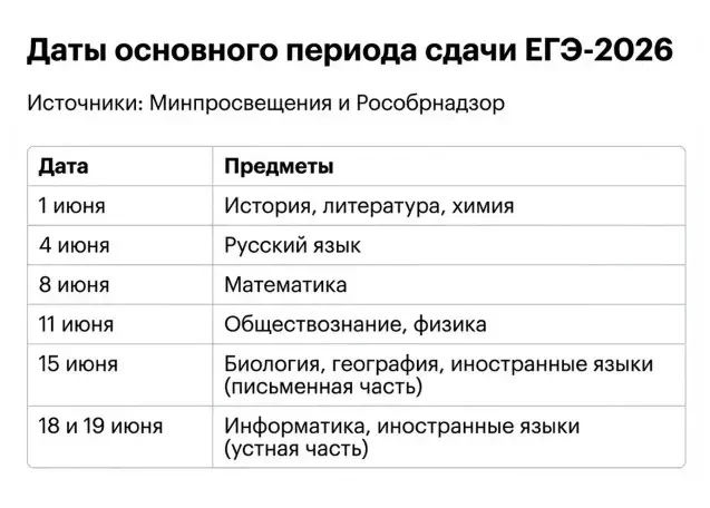 Уважаемые коллеги-педагоги, родители и выпускники!