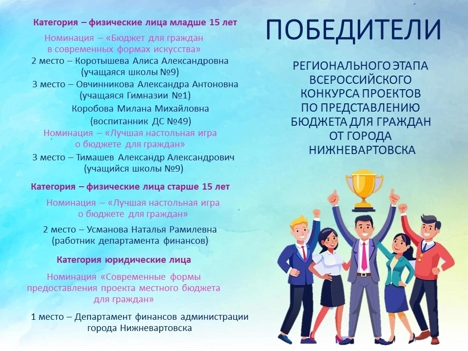 🎓 Гордимся успехами наших учеников и их наставниками! 
Ученики 8 «А» класса Алиса Коротышева и Алек