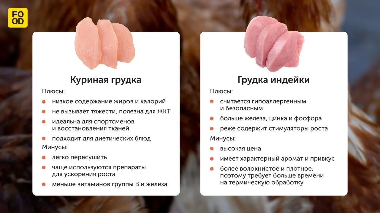 «Они же одинаковые!» 😁  А вот и нет!  В нашей рубрике #foodru_сравнивает разбираем два вида филе — к