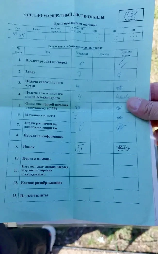 🧭 Школа безопасности межрайонный этап  🗺 25 апреля в Кировской пойме прошёл межрайонный этап соревно